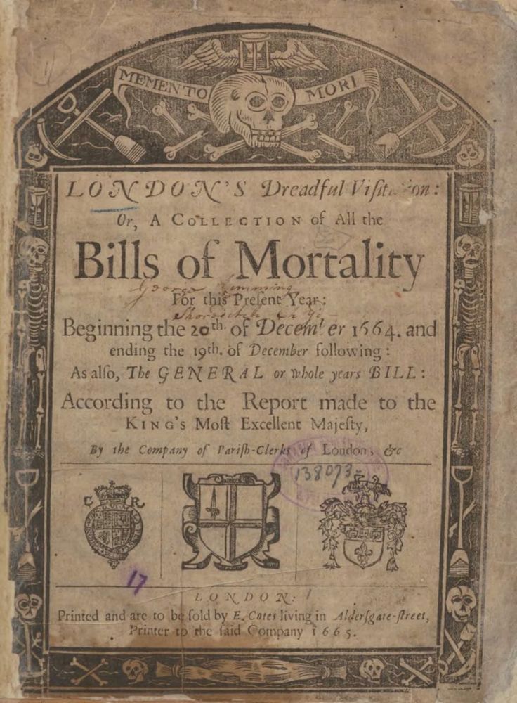 A cover sheet for a collection of Bills of Mortality from 1664.