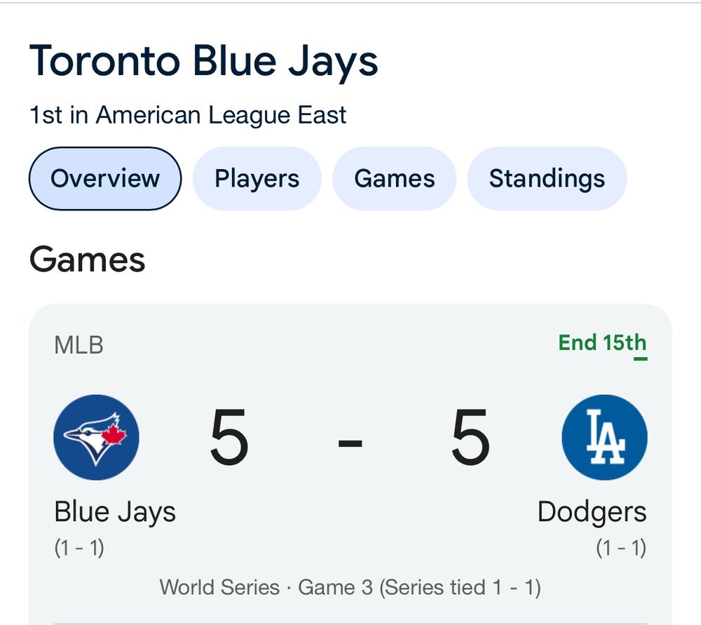 Blue jays tied at the end of the 15th