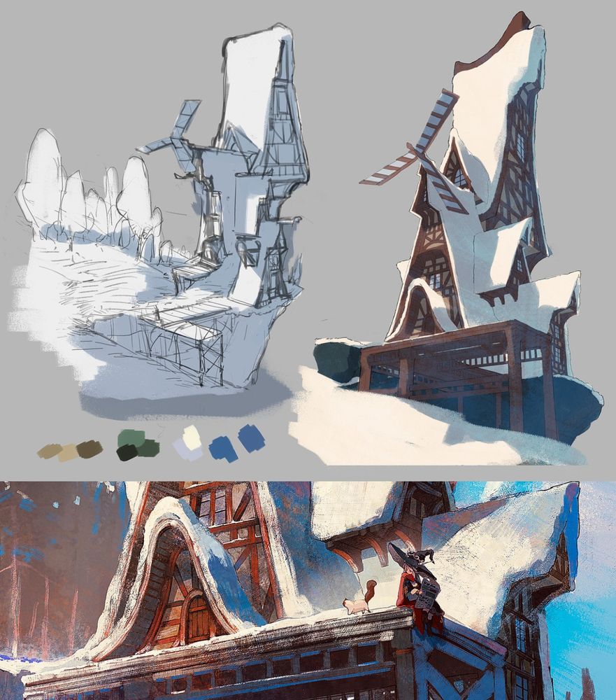 Post image