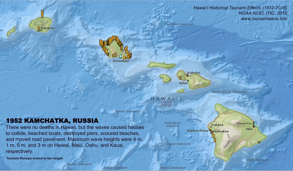 Map with estimated tsunami amplitudes from 1952 earthquake in hawaii