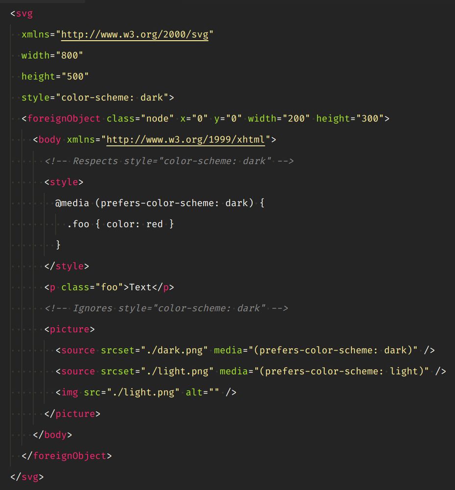 <svg
  xmlns="http://www.w3.org/2000/svg"
  width="800"
  height="500"
  style="color-scheme: dark">
  <foreignObject class="node" x="0" y="0" width="200" height="300">
    <body xmlns="http://www.w3.org/1999/xhtml">
      <!-- Respects style="color-scheme: dark" -->
      <style>
        @media (prefers-color-scheme: dark) {
          .foo { color: red }
        }
      </style>
      <p class="foo">Text</p>
      <!-- Ignores style="color-scheme: dark" -->
      <picture>
        <source srcset="./dark.png" media="(prefers-color-scheme: dark)" />
        <source srcset="./light.png" media="(prefers-color-scheme: light)" />
        <img src="./light.png" alt="" />
      </picture>
    </body>
  </foreignObject>
</svg>