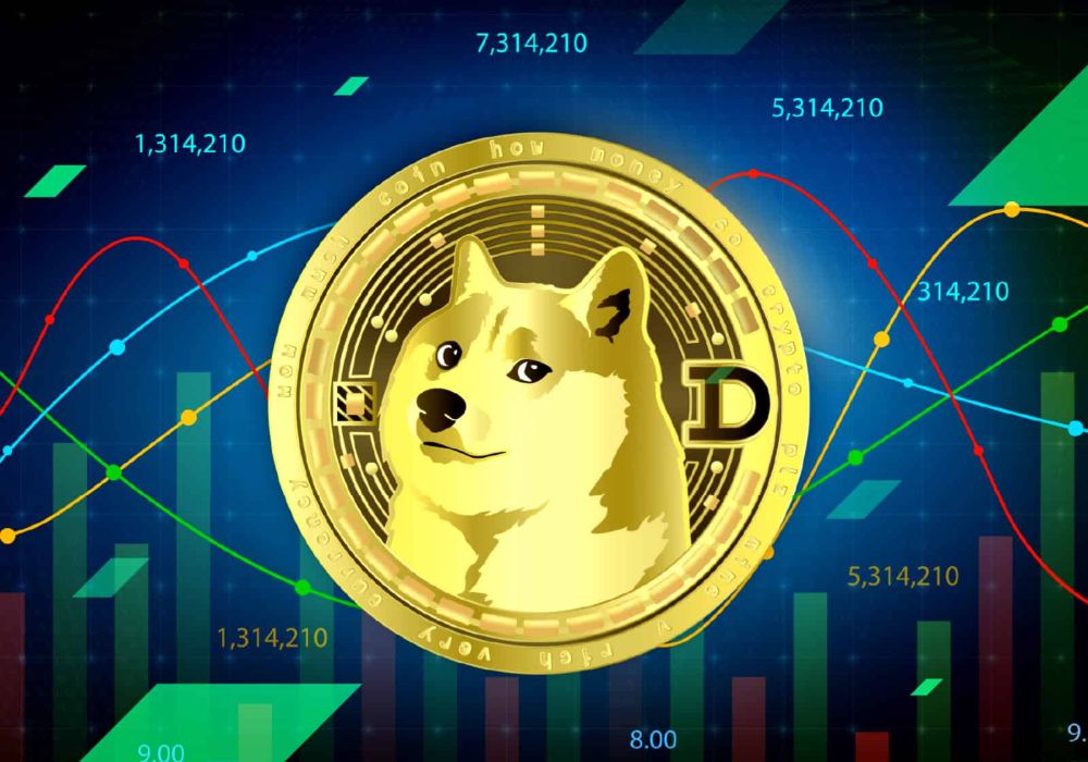 Dogecoin (DOGE) Fiyatı ve 2024 Uzman Yorumları | 24 Ağustos 2024 - BorsaHUB