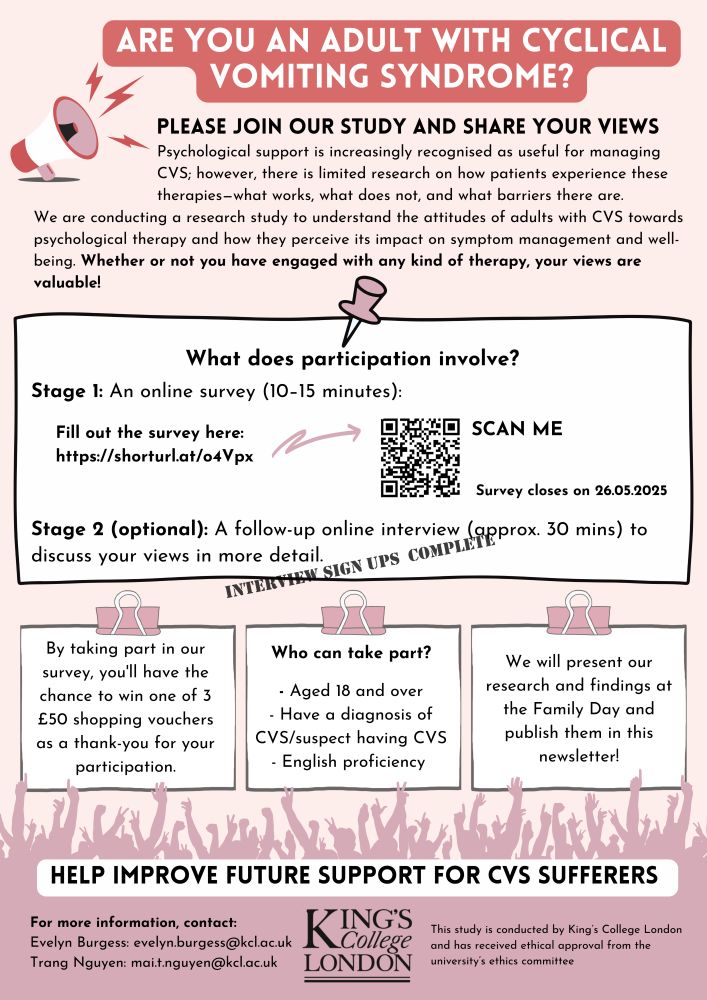Survey advertisement 
