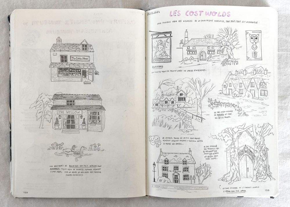 Carnet de voyage dessiné