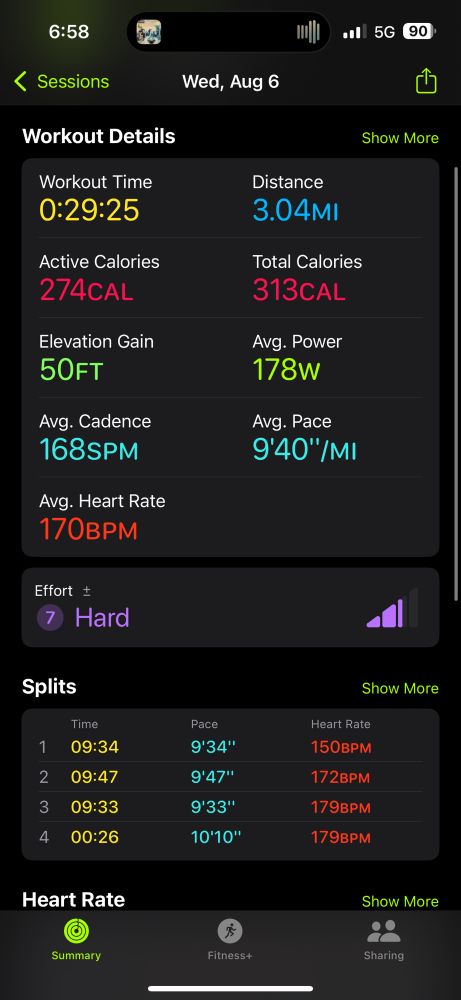 3 mile run stats 