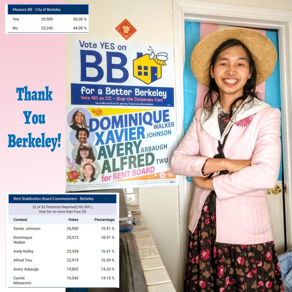 Picture of Alfred wearing a straw hat, black floral dress with a large collar and bow, and pink blazer. Behind on the wall is a Chinese new year 福 (luck/fortune) decoration above two campaign signs. The top is a Vote Yes on BB for a Better Berkeley, Vote No on CC, Stop the Corporate Con sign. The sign also has a picture of a bee in front of a hexagon shaped house.  Below it is a Dominique Walker, Xavier Johnson, Avery Arbaugh, Alfred Twu for Rent Board sign.  There is trans flag in the background on the door in the back.  

Text off to the side says "Thank You Berkeley!"
On the top left are the Measure BB results. 29,589 (56%) Yes, 22,245 (44%) No.  On bottom right are the Rent Stabilization Board Commissioners - Berkeley results.  It says Vote for no more than four (4).  Vote counts:
Xavier Johnson, 26,950, 19.51%
Dominique Walker, 25,573, 18.51%
Andy Kelley, 23,354, 16.91%
Alfred Twu, 22,919, 16.59%
Avery Arbaugh, 19,822, 14.33%
Carole Marasovic, 19,543, 14.15%