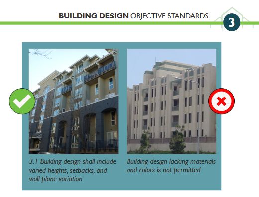 Building Design Objective Standards
Green checkmark next to apartment building with lots of facade articulation including balconies, fake arches, overhangs, lots of different materials. Red x over a parking garage with 1 material and a mostly flat wall. Text: 3.1 Building design shall include
varied heights, setbacks, and
wall plane variation. Building design lacking materials
and colors is not permitted