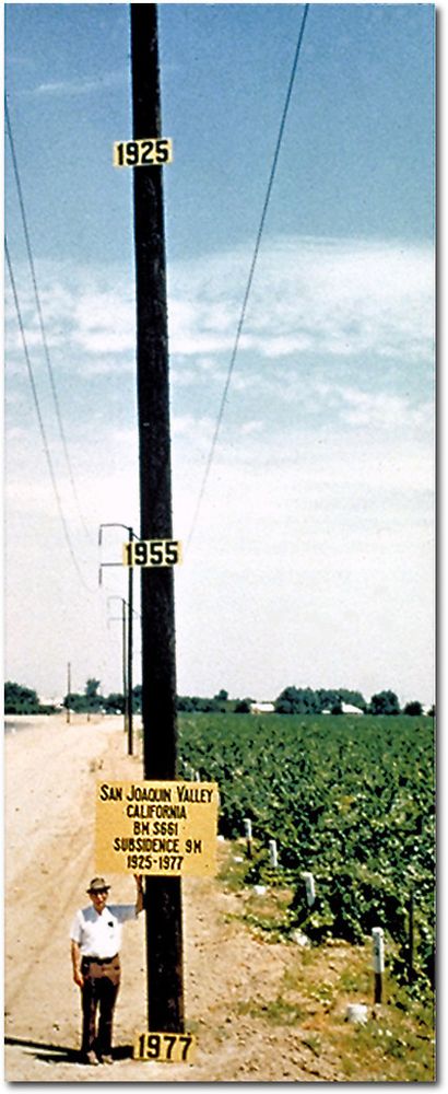 Photo: A man stands next to a large telephone pole next to an agricultural field. Signs on pole show approximate altitude of land surface in 1925, 1955, and 1977, a difference of about 9 meters from 1925 to 1977