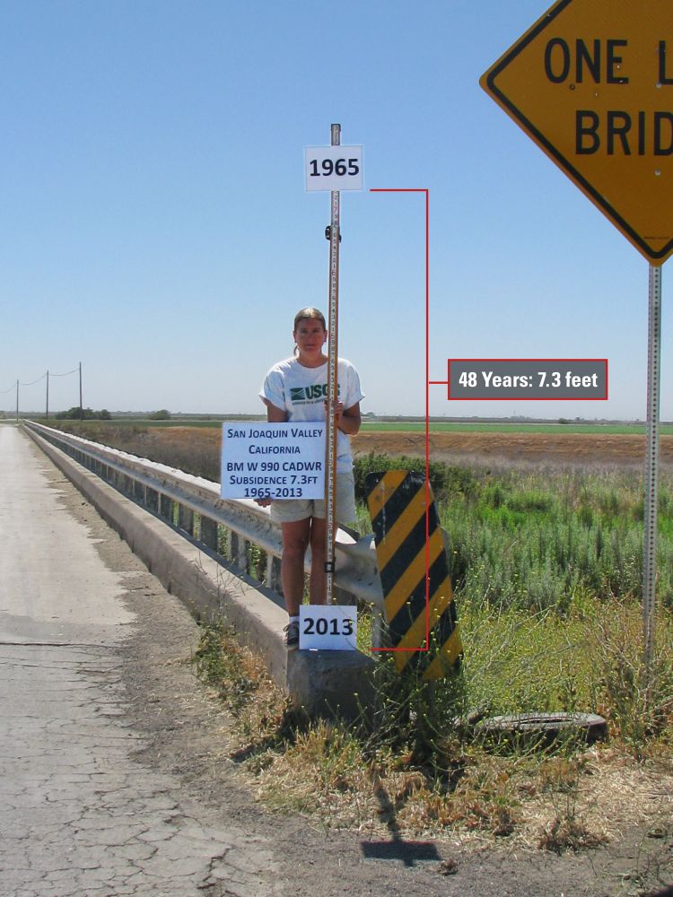 Photo of hydrologist Michelle Sneed holding a pole marking 7.3 feet drop in land surface elevation at a location in California between 1965 and 2013.