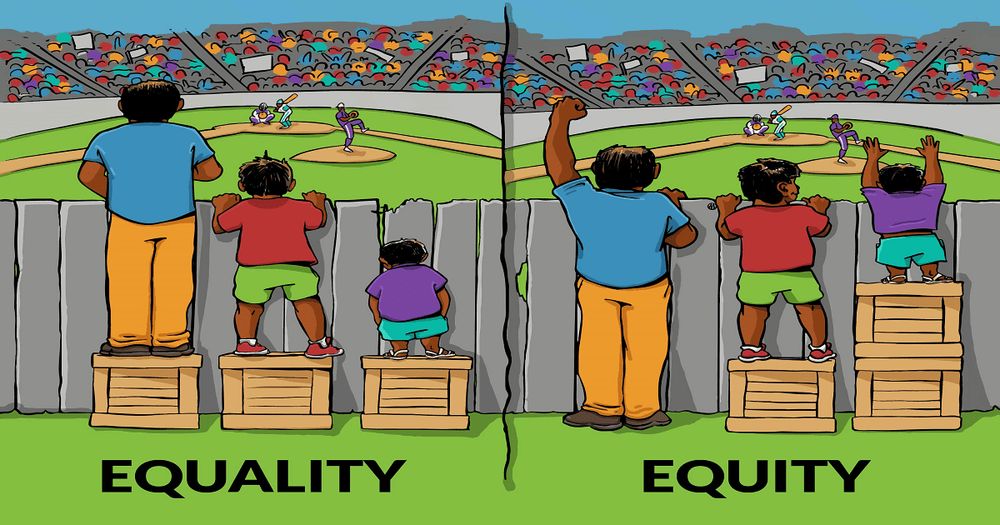 the "equality vs. equity" cartoon, showing three children of different heights facing a fence to watch a baseball game. on the left side, labeled "equality", they are all standing on one crate. the tallest child can see fine, the medium child can just see over the fence, and the shortest child just sees a fence and can't see the game. on the right side, labeled "equity", the tallest child doesn't have a crate and can still see over the fence, the medium child is still on one crate seeing fine, and the shortest child now has two crates and can see the game.