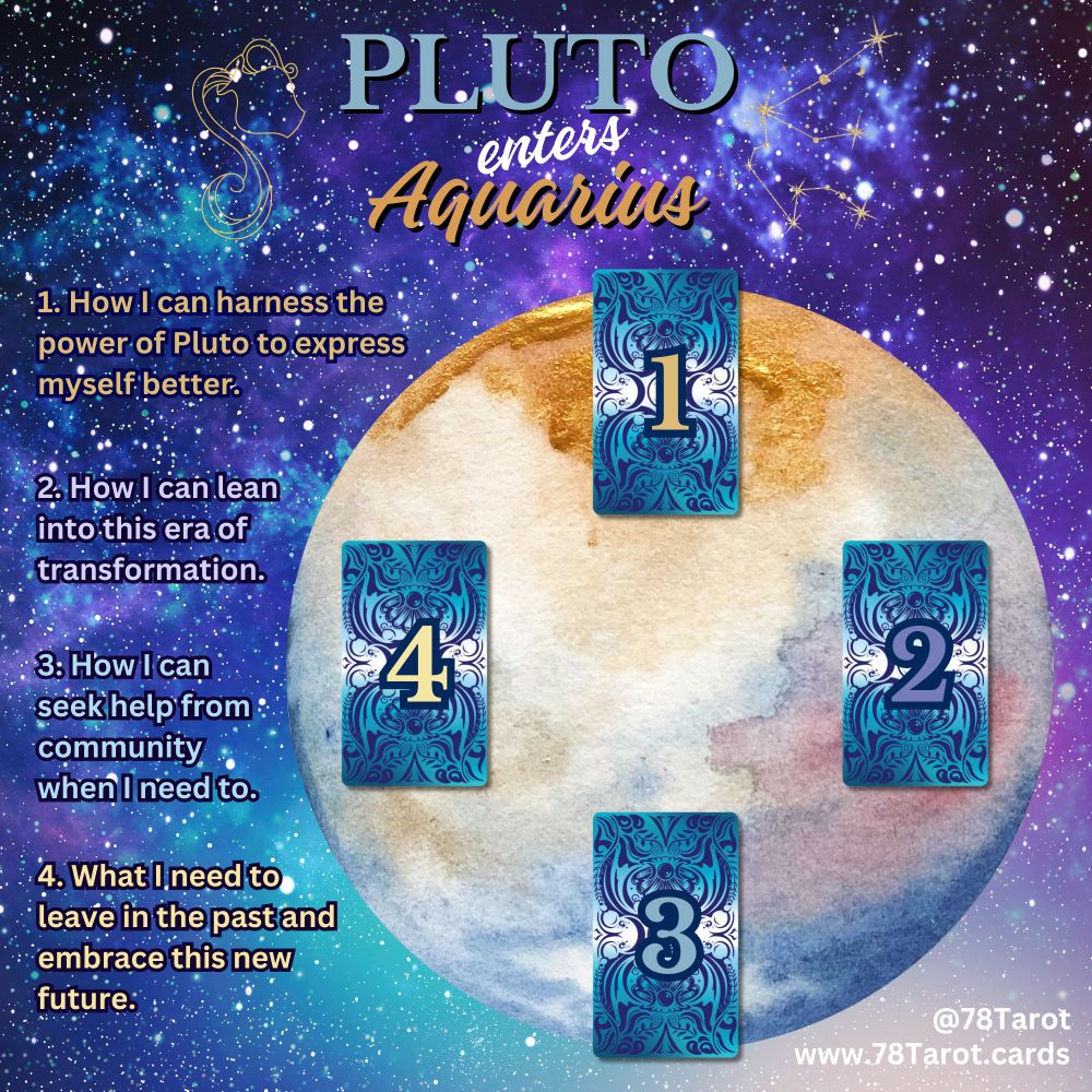 This is an image of a tarot spread. It is the planet Pluto as a graphic on a spacy background. There are cards on the planet, 4 of them. To the left of the planet are the queries. 