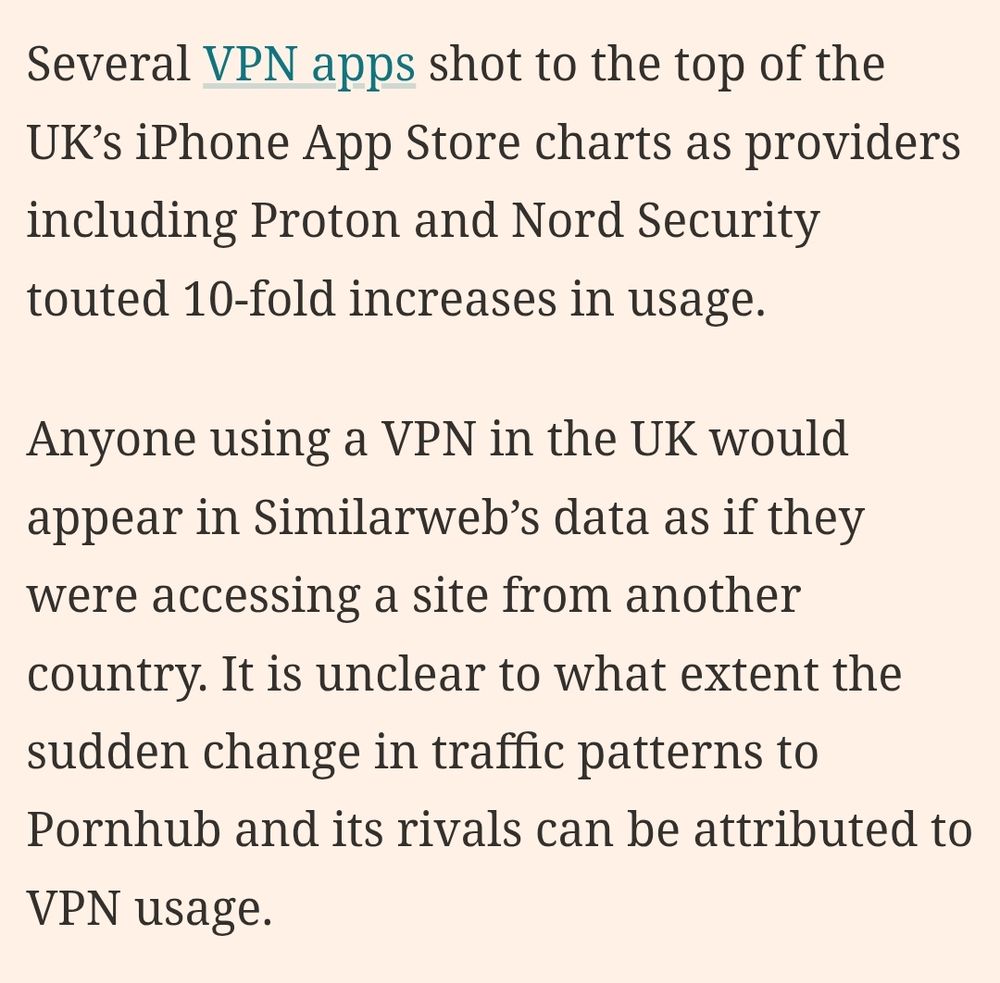 Anyone using a VPN in the UK would appear in Similarweb’s data as if they were accessing a site from another country. It is unclear to what extent the sudden change in traffic patterns to Pornhub and its rivals can be attributed to VPN usage.