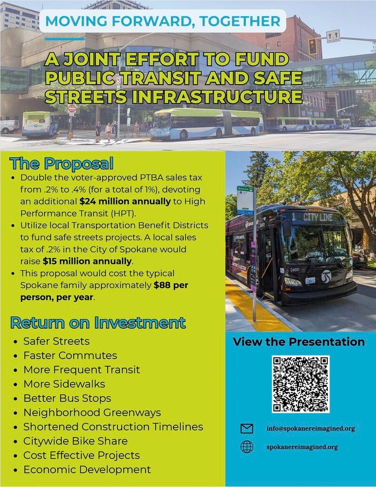 Flyer for Moving Forward, Together: A joint effort to fund public transit and safe streets infrastructure.

The Proposal: 
Double the voter-approved PTBA sales tax
from .2% to .4% (for a total of 1%), devoting
an additional $24 million annually to High
Performance Transit (HPT).
Utilize local Transportation Benefit Districts
to fund safe streets projects. A local sales
tax of .2% in the City of Spokane would
raise $15 million annually.
This proposal would cost the typical
Spokane family approximately $88 per
person, per year.

Return on Investment: 
Safer Streets
Faster Commutes
More Frequent Transit
More Sidewalks
Better Bus Stops
Neighborhood Greenways
Shortened Construction Timelines
Citywide Bike Share
Cost Effective Projects
Economic Development