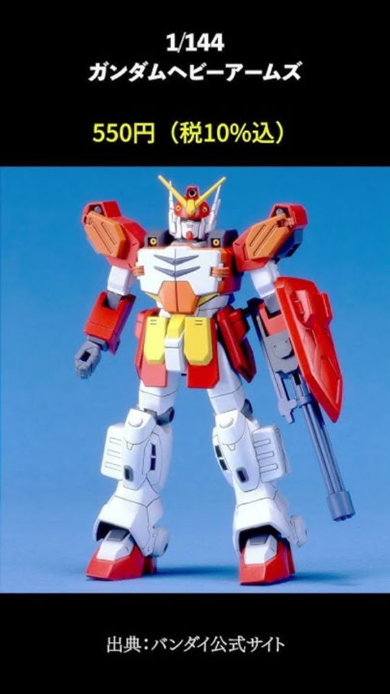 ガンプラ旧キット2672: 旧キット 1/144 ウイングガンダム
