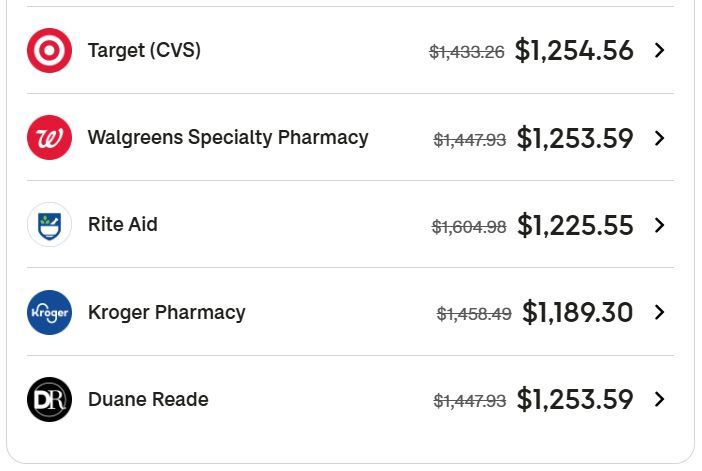 Partial screenshot of GoodRX discounts:
Target (CVS)
$1,254.56
Walgreens Specialty Pharmacy
$1,253.59
Rite Aid
$1,225.55
Kroger Pharmacy
$1,189.30
Duane Reade
$1,253.59