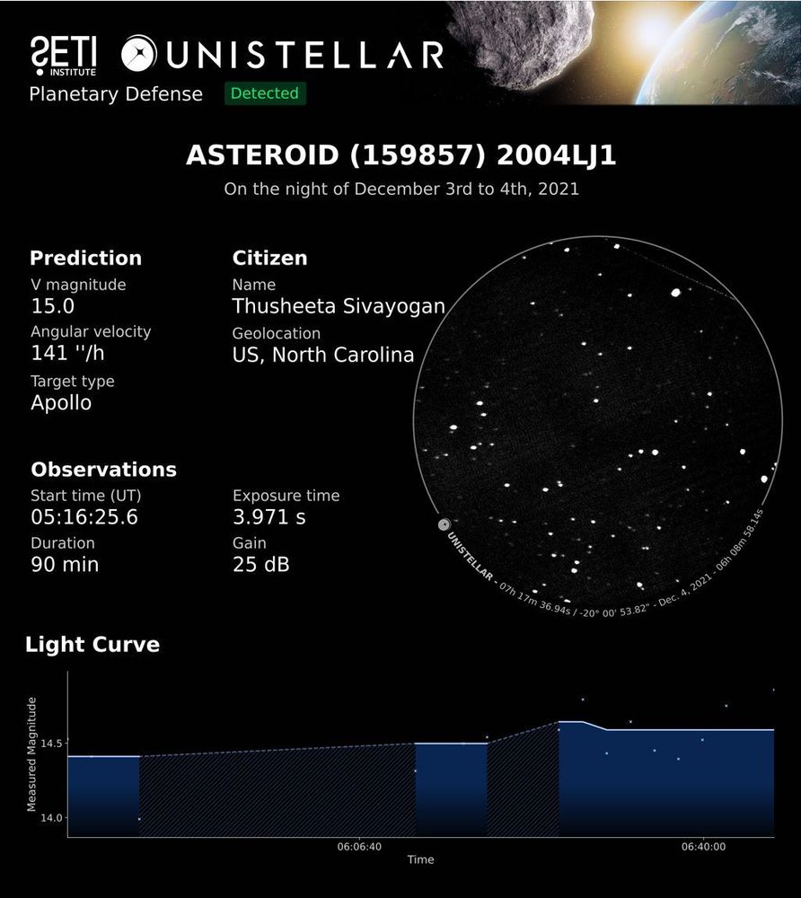 Unistellar College Astronomy Network (UCAN)