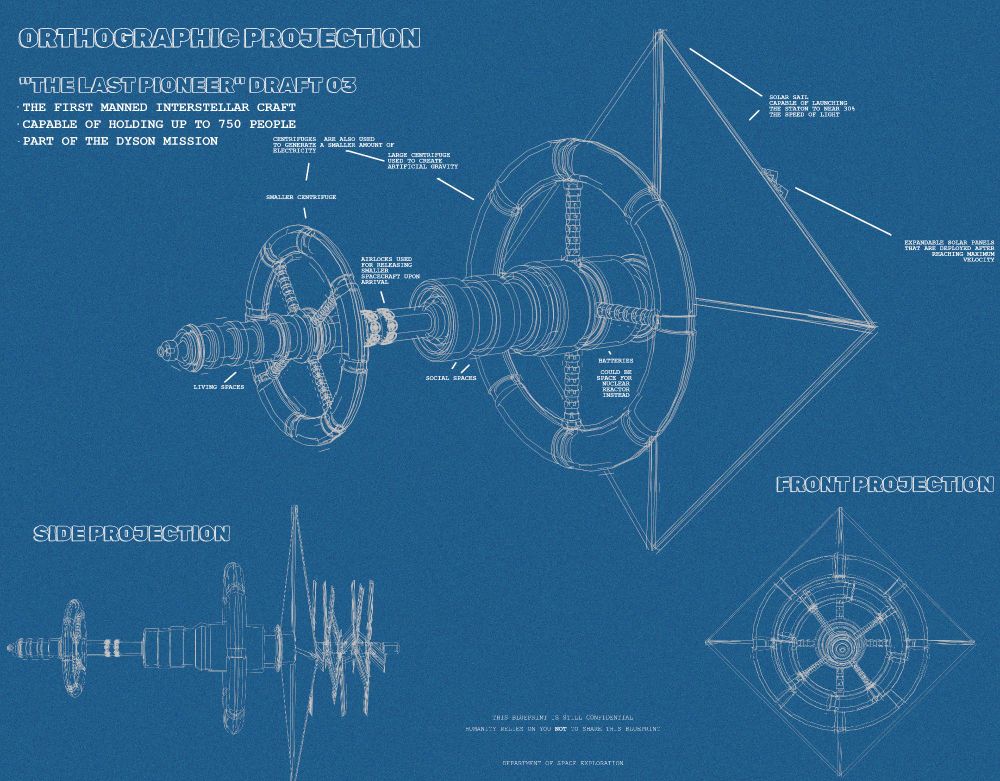 A blueprint styled design with information about a interstellar space station
