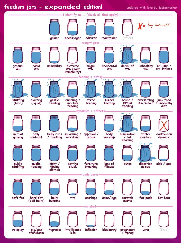 feedism jars indicating Vortis's belly-related preferences