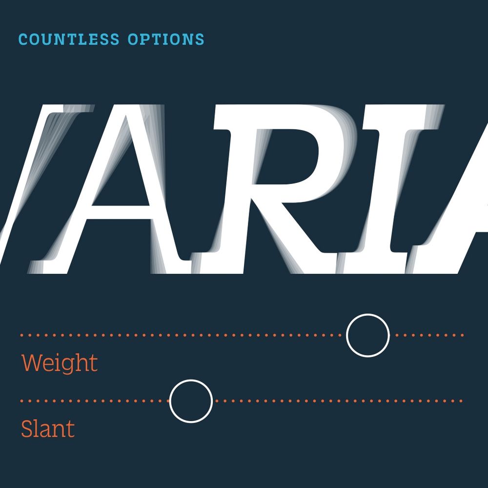 Text set in new typeface Salou, Variable font.