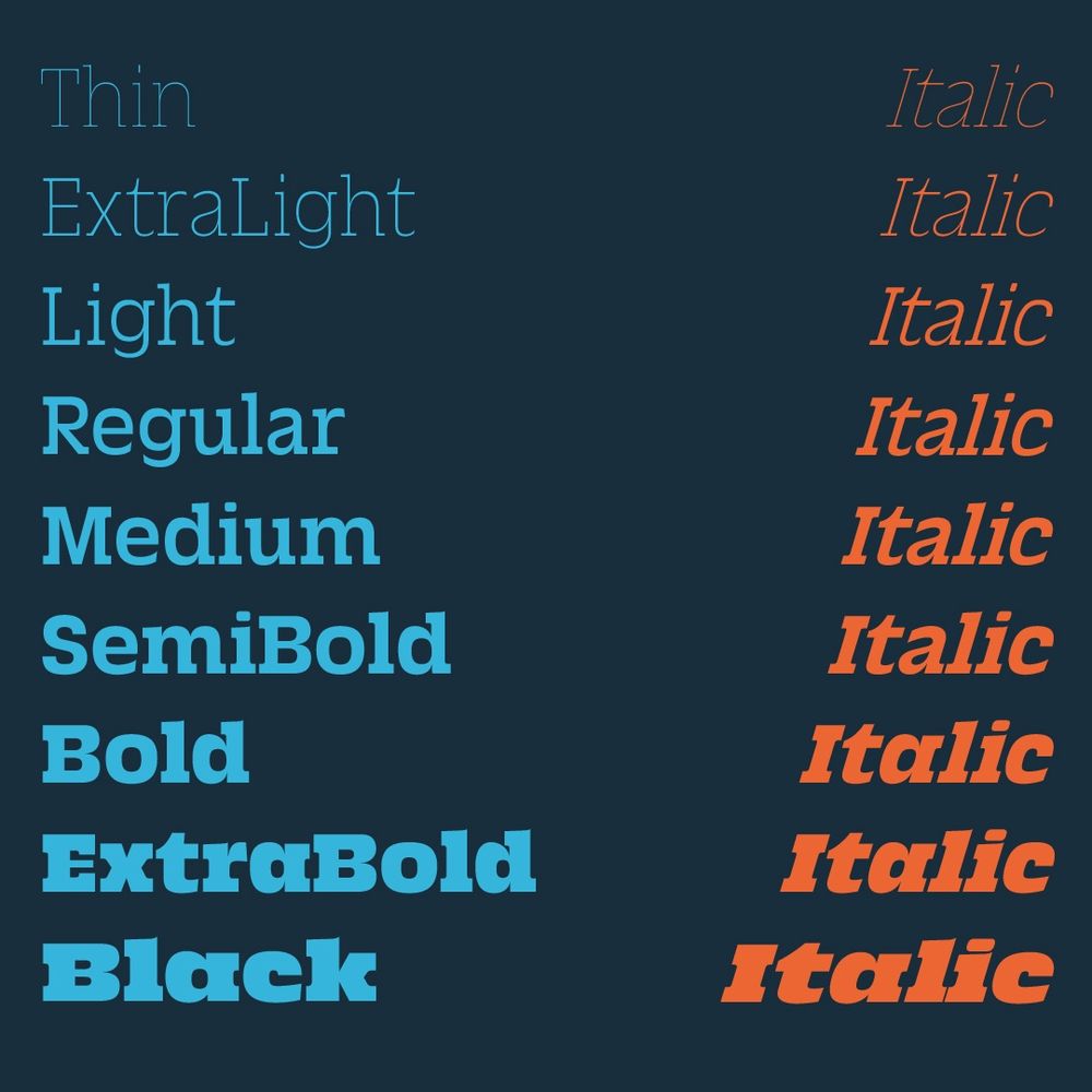 Text set in new typeface Salou, all weights.