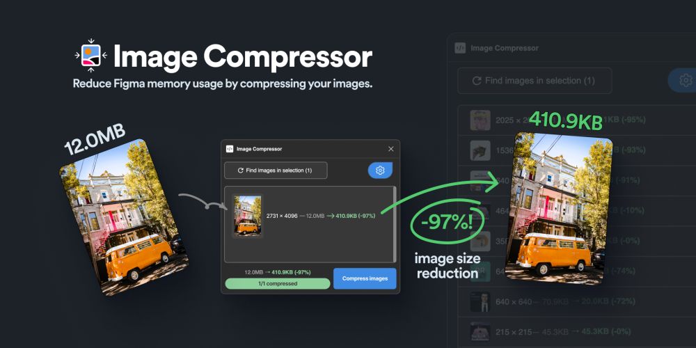 Image Compressor | Figma