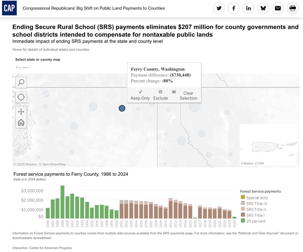 A chart showing natural resource payments to Ferry County Schools, Michael Baumgartner took $730,448 from schools to give to the rich.
