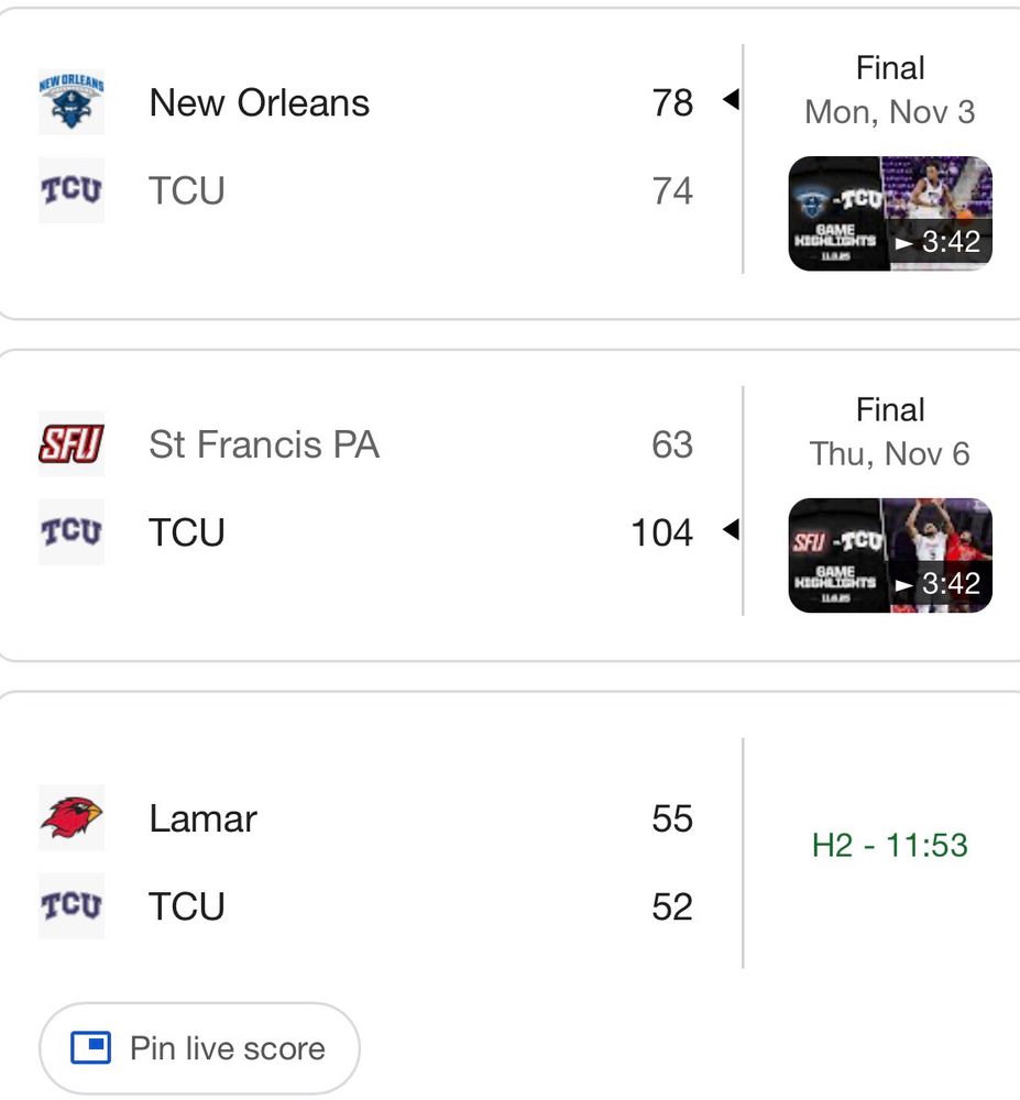 TCU’s basketball schedule featuring a loss to New Orleans and their live game trailing Lamar by 3 