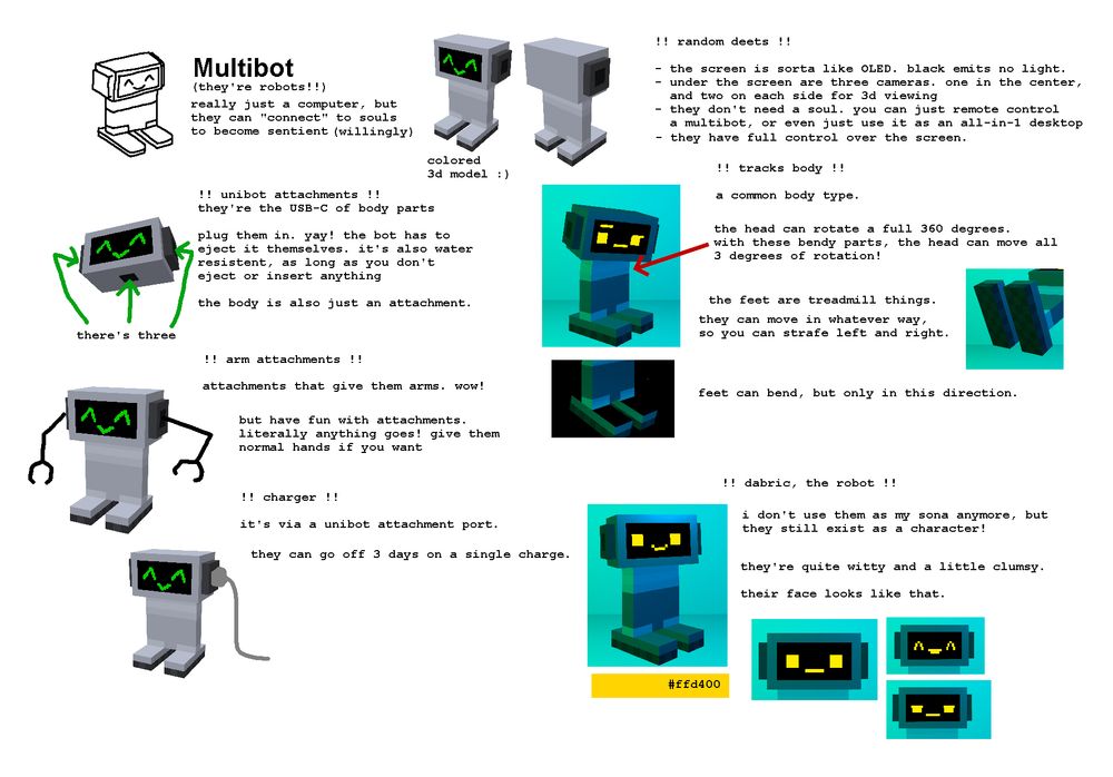 reference sheet for Multibots. they're a type of robot. they have a gray metallic rectangular head, with a screen on the front with large also gray bezels. on both sides of the head are dark gray plastic square thingies that extrude out slightly.

the screen is like OLED. black emits no light.

under the screen are three cameras. one in the center, and two on each side for 3d viewing.

multibots are really just a computer, but they can "connect" to willing souls to become sentient.

multibots don't need a soul. you can just remote control one, or literally just use the head as an all-in-1 desktop computer.

multibots have full control over their screen.

on both sides of the head (in the plastic thingies), and also on the bottom of the head, are unibot attachments. they're like the USB-C of body parts. you can plug in parts into them.

the bot has to eject unibot attachments themselves. it's also water resistant, as long as you don't eject or plug in anything.

a body, which is typically always plugged into the bottom of the head, is really just an attachment.

arm attachments are attachments inserted into both sides of the head to give them arms.

bots are charged via a unibot attachment port. they can go off 3 days on a single charge.

the tracks body type is a very common body type (every bot shown uses one.) it's a simple body with a bendable neck in all 3 degrees of rotation, and tracks for feet at the bottom. the feet work like a 360 degrees treadmill, so they can strafe. the feet can bend slightly as well.

dabric the robot is a character that i used to use as my sona in the past. they're quite witty and a little clumsy. their typical face is yellow (#ffd400) on black, with slightly large solid squares for eyes, and a simple pixelated mouth. their face is quite expressive, sometimes using different eyes or adding some simple eyebrows to indicate mood.
