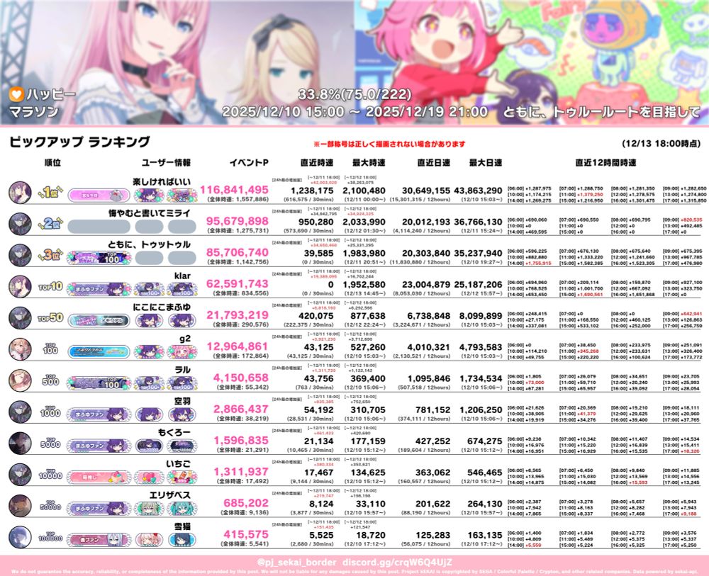 プロセカボーダーの画像