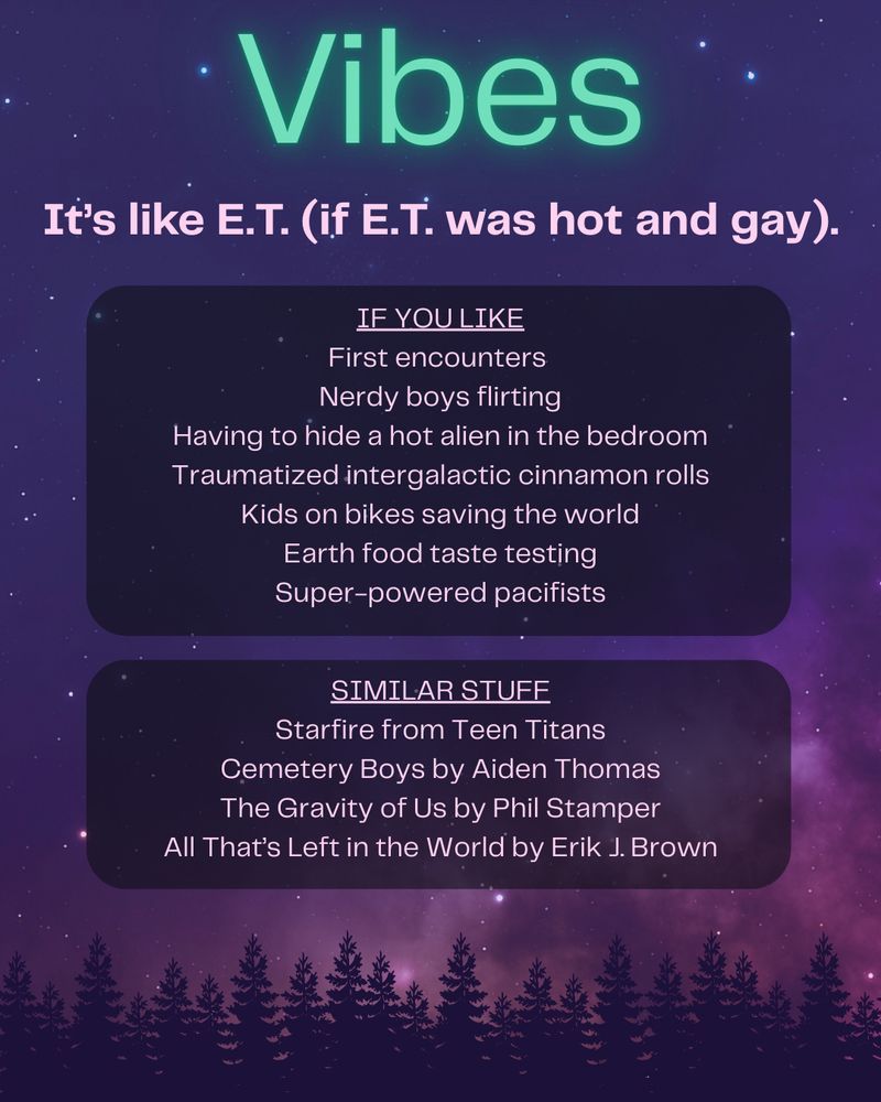 Vibes

It's like E.T. (if E.T. was hot and gay).

IF YOU LIKE
First encounters 
Nerdy boys flirting
Having to hide a hot alien in the bedroom
Traumatized intergalactic cinnamon rolls
Kids on bikes saving the world
Earth food taste testing
Super-powered pacifists

SIMILAR STUFF
Starfire from Teen Titans
Cemetery Boys by Aiden Thomas
The Gravity of Us by Phil Stamper
All That’s Left in the World by Erik J. Brown
