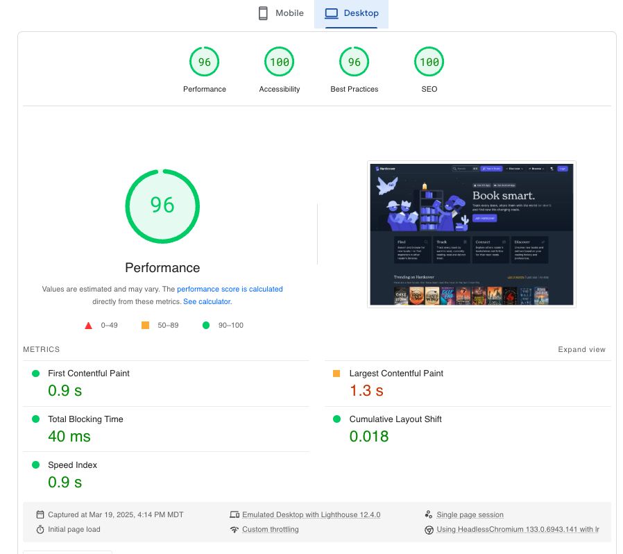 Google Pagespeed score for Hardcover in mobile with scores performance: 96, then 100 for accessibility and SEO, and 96 for best practices.