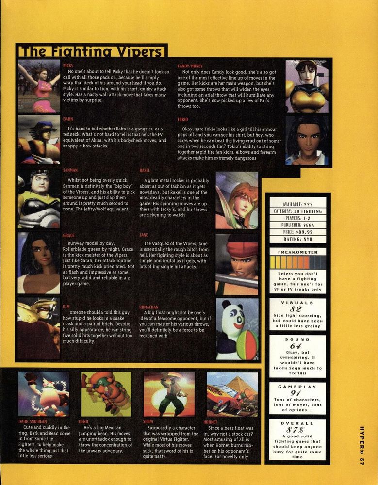 Hyper #44, June '97 - A Review of 'Fighters Megamix. Daytona Hornet for life.