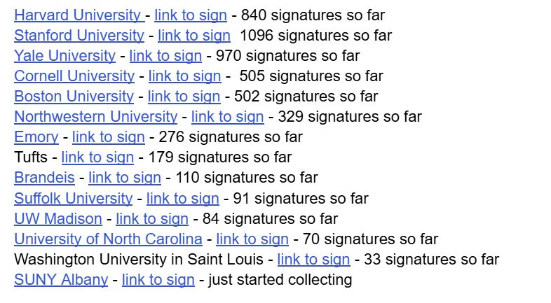 Harvard University - link to sign - 840 signatures so far
Stanford University - link to sign  1096 signatures so far
Yale University - link to sign - 970 signatures so far
Cornell University - link to sign -  505 signatures so far
Boston University - link to sign - 502 signatures so far
Northwestern University - link to sign - 329 signatures so far
Emory - link to sign - 276 signatures so far
Tufts - link to sign - 179 signatures so far
Brandeis - link to sign - 110 signatures so far
Suffolk University - link to sign - 91 signatures so far
UW Madison - link to sign - 84 signatures so far
University of North Carolina - link to sign - 70 signatures so far
Washington University in Saint Louis - link to sign - 33 signatures so far
SUNY Albany - link to sign - just started collecting
