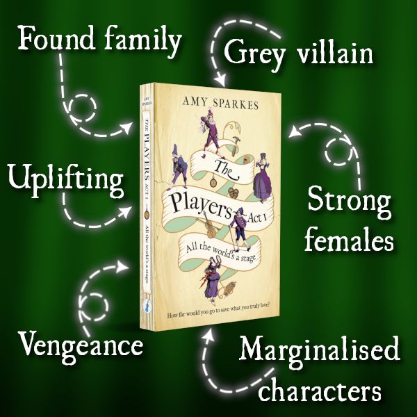 A 3D rendering of the book "The Players Act 1 - All The World's A Stage" by Amy Sparkes.
Around the book are some key features of the text with curved and swirling arrows pointing towards the book.
The features are:
Found family
Grey villain
Uplifting
Strong Females
Vengeance
Marginalised Characters