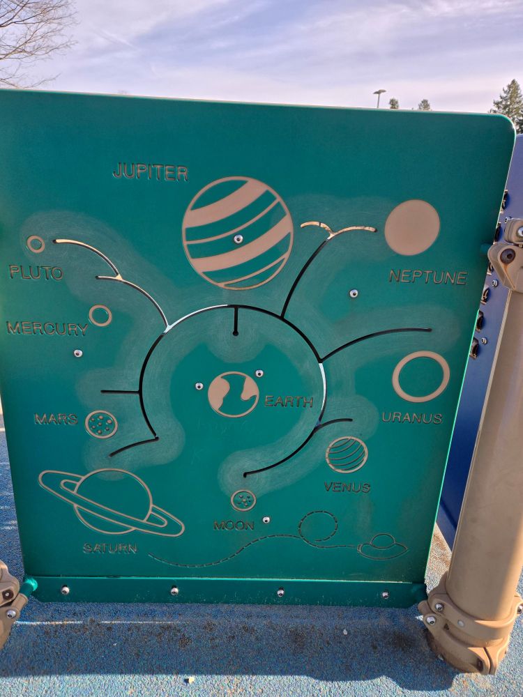 A playground panel with an engraved solar system diagram. The panel is teal with metallic-colored cutouts and labels for planets and celestial bodies, including Mercury, Venus, Earth, Mars, Jupiter, Saturn, Uranus, Neptune, Pluto, and the Moon. The planets are connected with curved lines to indicate their orbits.
