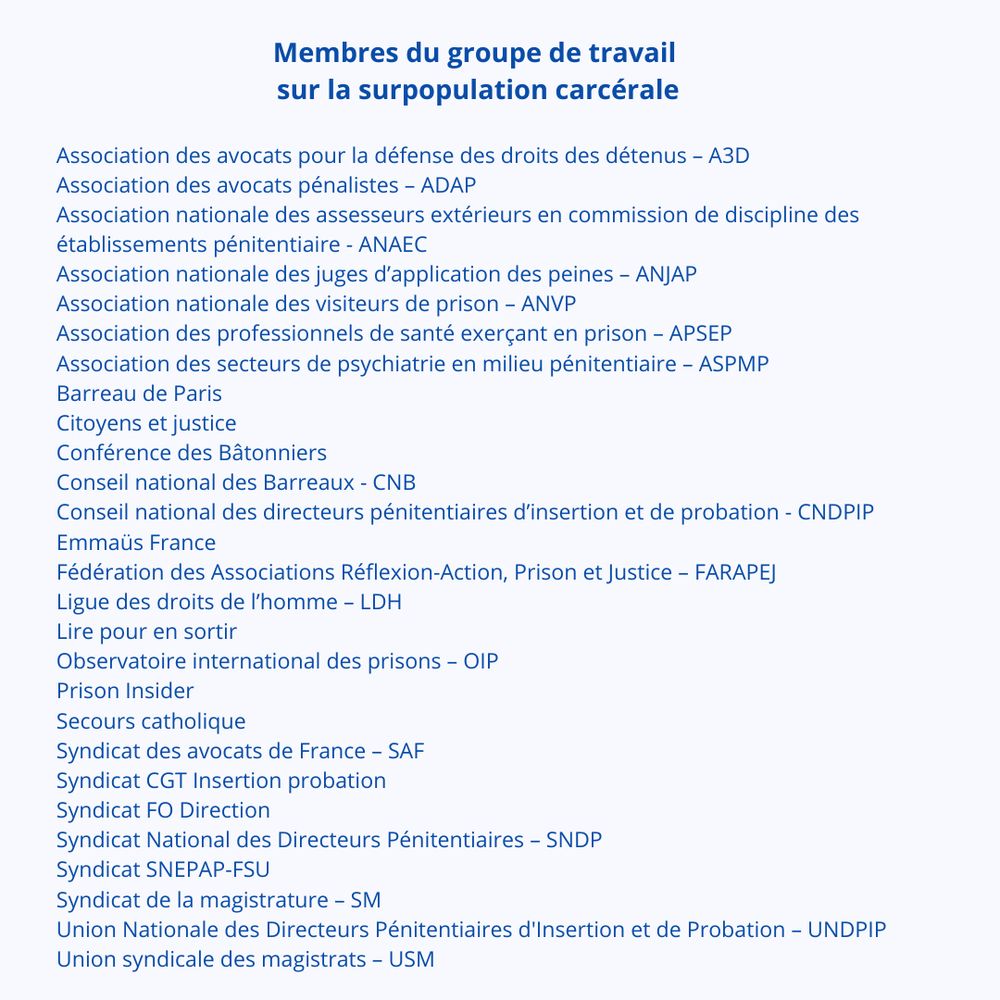 Membres du groupe de travail sur la surpopulation carcérale

Association des avocats pour la défense des droits des détenus – A3D 
Association des avocats pénalistes – ADAP 
Association nationale des assesseurs extérieurs en commission de discipline des établissements pénitentiaire - ANAEC
Association nationale des juges d’application des peines – ANJAP
Association nationale des visiteurs de prison – ANVP
Association des professionnels de santé exerçant en prison – APSEP
Association des secteurs de psychiatrie en milieu pénitentiaire – ASPMP
Barreau de Paris
Citoyens et justice
Conférence des Bâtonniers
Conseil national des Barreaux - CNB
Conseil national des directeurs pénitentiaires d’insertion et de probation - CNDPIP
Emmaüs France
Fédération des Associations Réflexion-Action, Prison et Justice – FARAPEJ
Ligue des droits de l’homme – LDH
Lire pour en sortir
Observatoire international des prisons – OIP
Prison Insider
Secours catholique
Syndicat des avocats de France – SAF
Syndicat CGT Insertion probation
Syndicat FO Direction
Syndicat National des Directeurs Pénitentiaires – SNDP
Syndicat SNEPAP-FSU
Syndicat de la magistrature – SM
Union Nationale des Directeurs Pénitentiaires d'Insertion et de Probation – UNDPIP
Union syndicale des magistrats – USM
