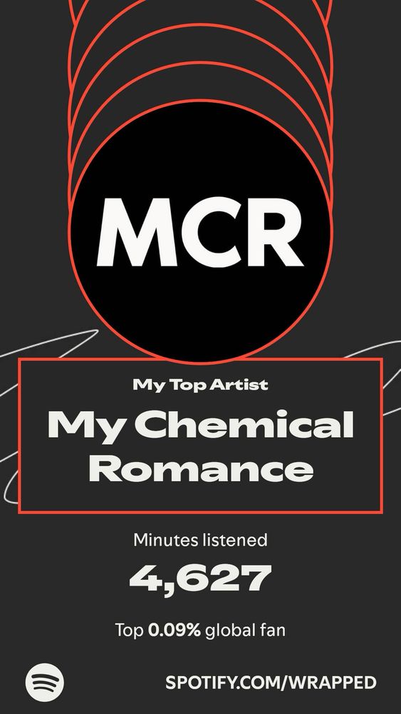 My Top Artist
My Chemical
Romance
Minutes listened
4,627
Top 0.09% global fan
SPOTIFY.COM/WRAPPED