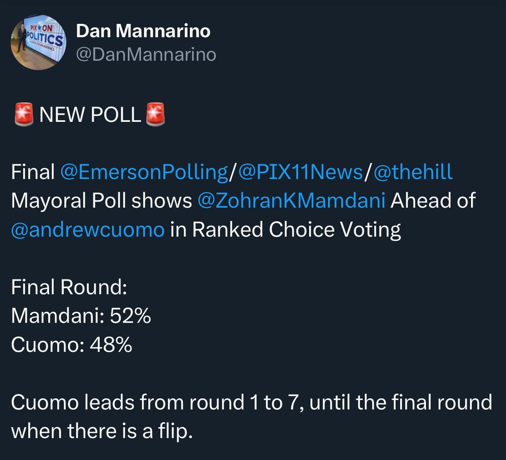 final emerson poll shows mamdani beating cuomo 52% to 48%