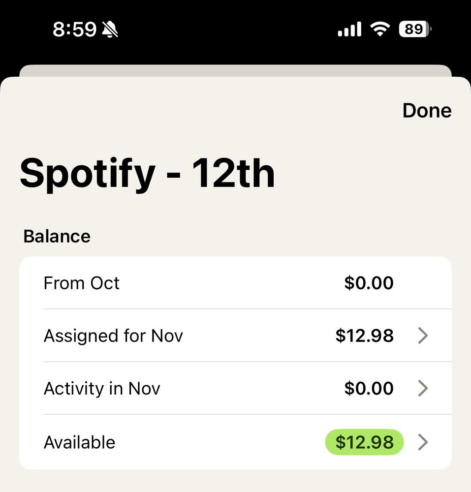 A screenshot of CJ’s budgeting app showing she was going to spend $12.98 on Spotify in November.