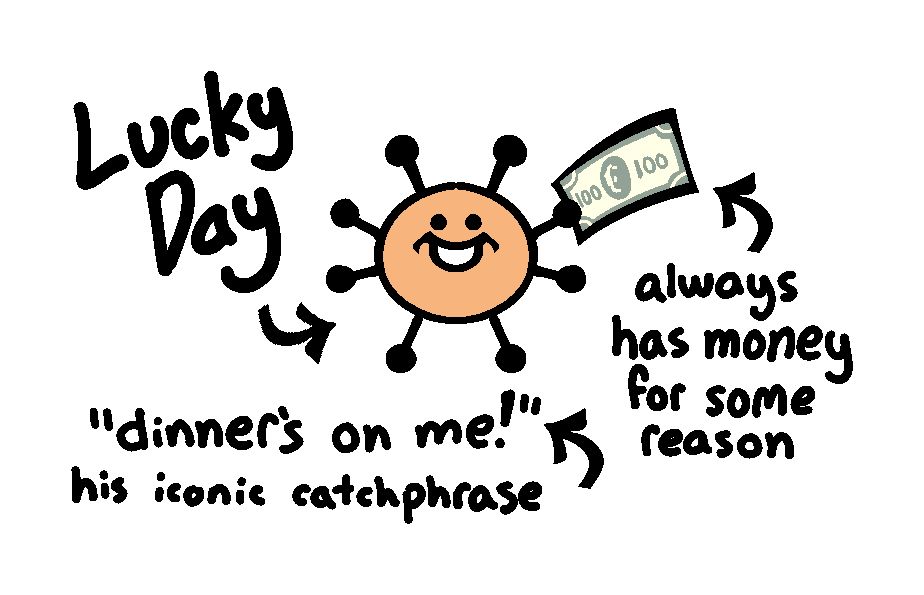 A simple reference sheet of Lucky Day, a spherical orange bug with four arms, two legs, and antennae, and  a smile on his face. He while holding a crisp $100 bill because he “always has money for some reason”. His iconic catchphrase is “dinner’s on me!”