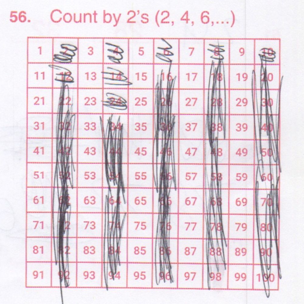 A prompt to “Count by 2’s” and shade in the squares on a 10 by 10 grid from 1 to 100. My kid has shaded in squares individually from 2,4, … 16, and then at 18 he starts shading the entire columns of numbers with 8 in the units digit.

