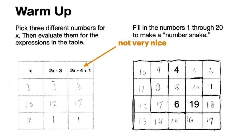 A scan of a printed warmup with the instructions to “pick three different numbers for x and then evaluate them for both expressions in the table. One expression is 2x - 3 and the other is 2x - 4 + 1. The student gets the same value for both because they are equivalent.
