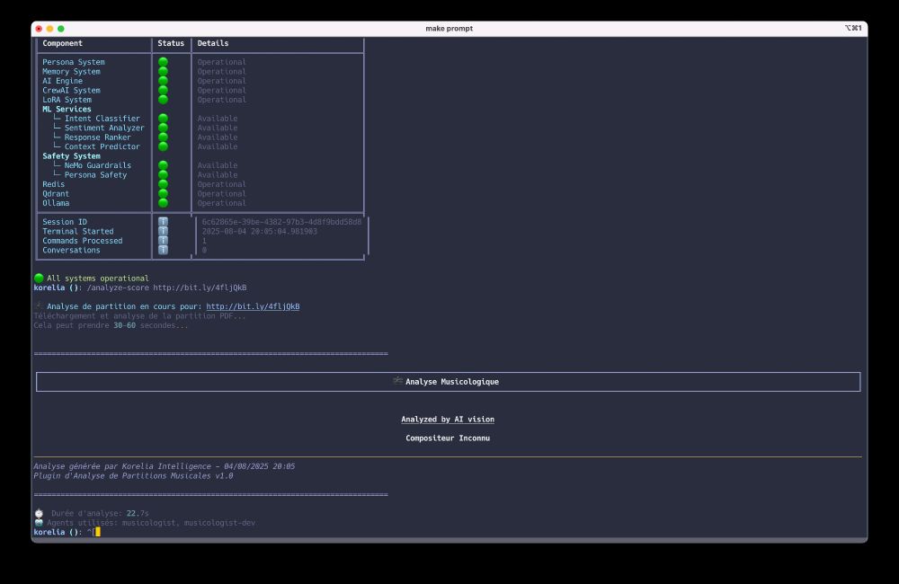 Rapport du terminal