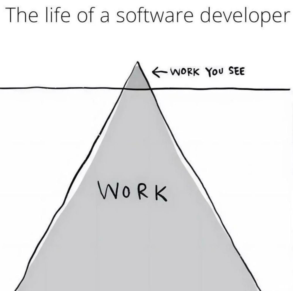 La vie d’un développeur resemble à un iceberg où la partie visible correspond à la partie que tu penses devoir juste développer 
