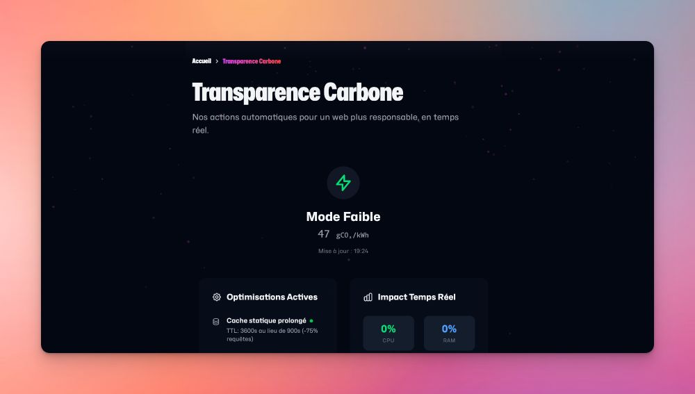 Transparence carbone