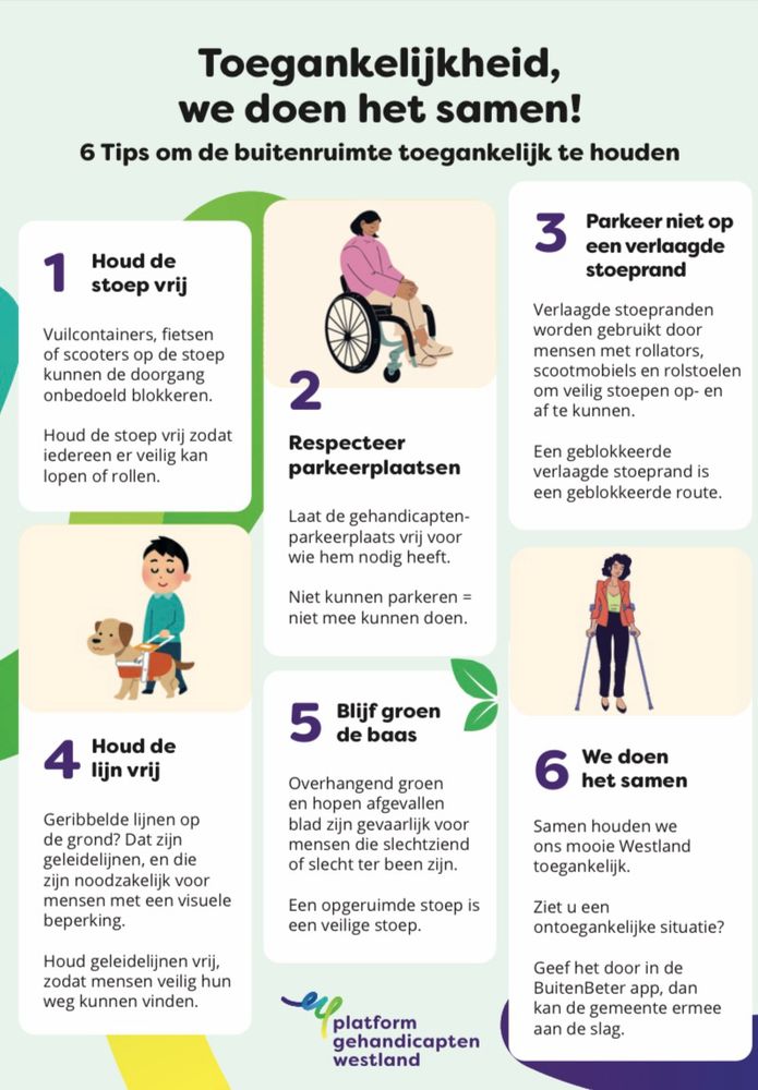 Een informatieve flyer van Platform Gehandicapten Westland met de titel: “Toegankelijkheid, we doen het samen! 6 tips om de buitenruimte toegankelijk te houden.” 

De flyer bevat zes genummerde tips, elk met een korte tekst en illustratie:

	1.	Houd de stoep vrij – Laat geen vuilcontainers, fietsen of scooters de stoep blokkeren.
	2.	Respecteer parkeerplaatsen – Laat gehandicaptenparkeerplaatsen vrij voor wie ze nodig heeft.
	3.	Parkeer niet op een verlaagde stoeprand – Deze zijn nodig voor rolstoel- en scootmobielgebruikers.
	4.	Houd de lijn vrij – Geleidelijnen op de grond zijn essentieel voor mensen met een visuele beperking.
	5.	Blijf groen de baas – Snoei overhangend groen; dat kan gevaarlijk zijn.
	6.	We doen het samen – Iedereen kan bijdragen aan een toegankelijke buitenruimte; meld problemen via de BuitenBeter-app.

De flyer heeft een lichte achtergrond met groene en paarse accenten, en illustraties van mensen met verschillende hulpmiddelen zoals een rolstoel, een blindengeleidehond en krukken.
