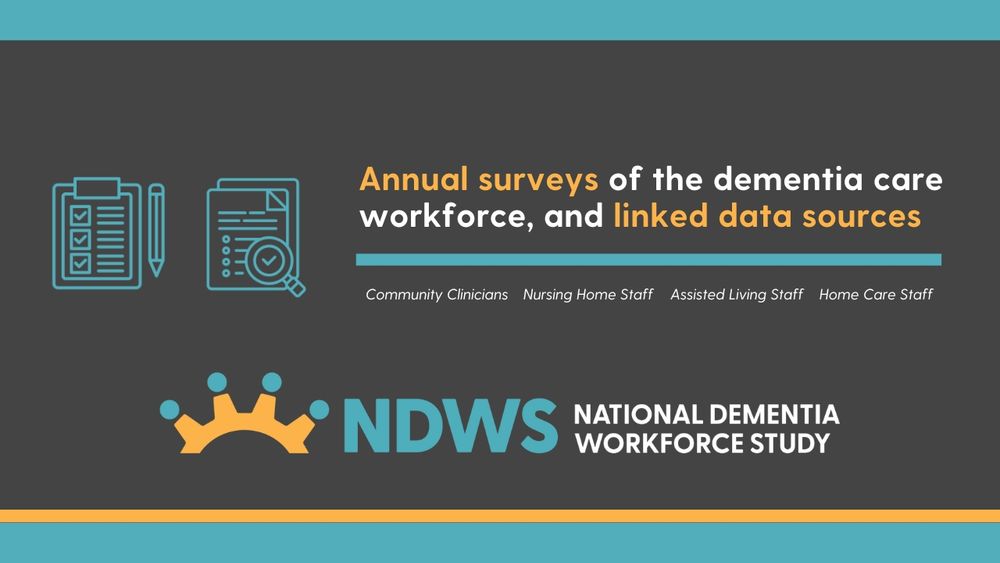 Graphic that says: Annual surveys of the dementia care workforce, and linked data sources. Community Clinicians, Nursing Home Staff, Assisted Living Staff, Home Care Staff.