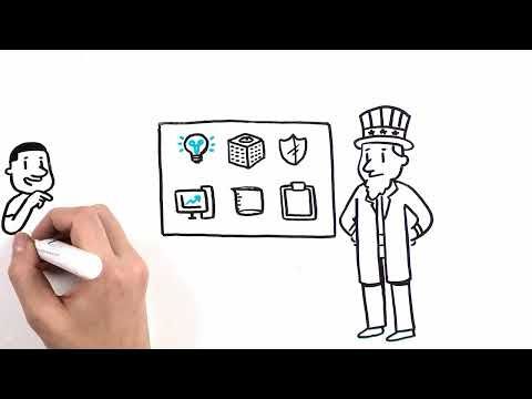 Facilities and Administrative (F&A) Costs Explainer
