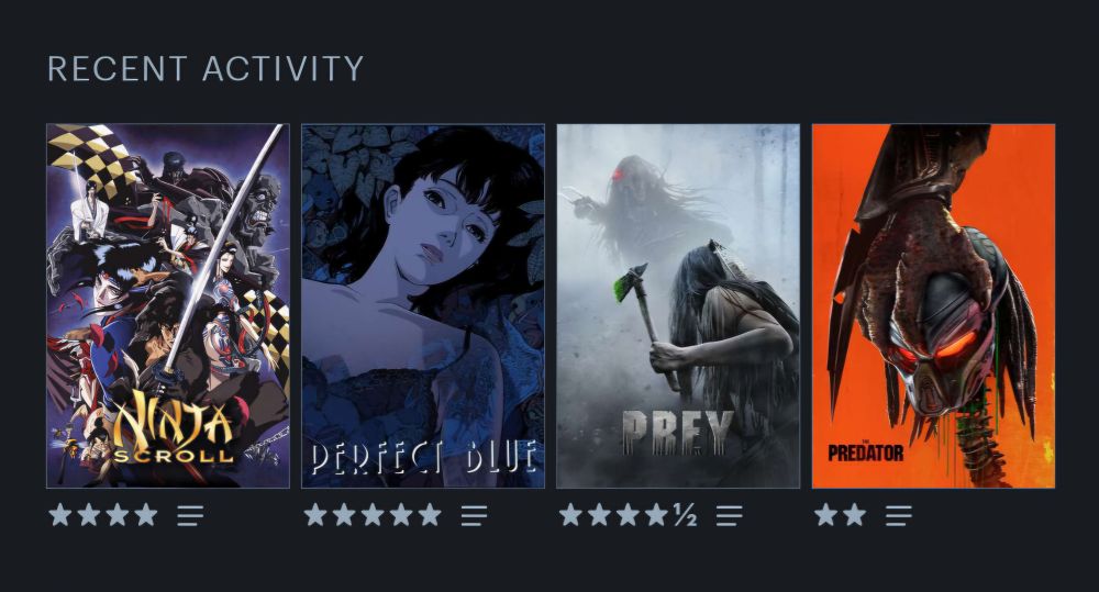 Letterboxd recent activity 
Ninja Scroll 4/5
Perfect Blue 5/5
Prey 4.5/5
The Predator 2/5