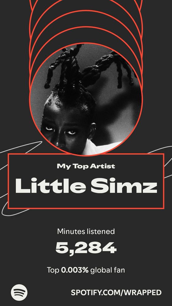 My ‘Top Artist’ on Spotify Wrapped 2025 was the one & only Little Simz, with 5284 minutes listened. And top 0.003% global fan